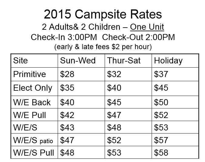 Hocking Hills Campground Rates for Cabin, Campers and Tents Happy