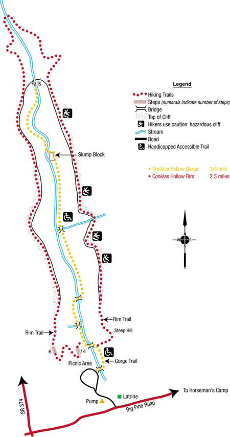 Conkle's Hollow